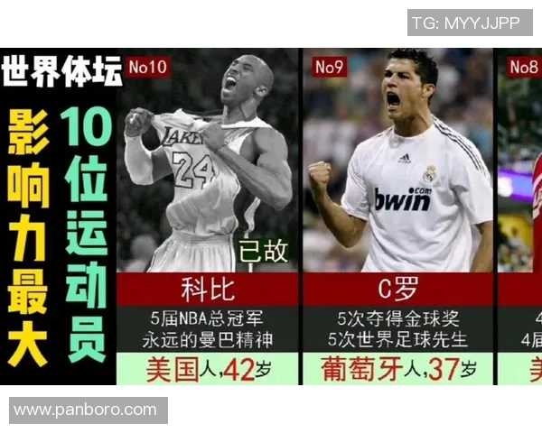 10年代最具影响力的足球球星盘点与他们的传奇故事