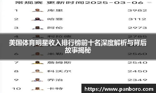 南宫28相信品牌力量
