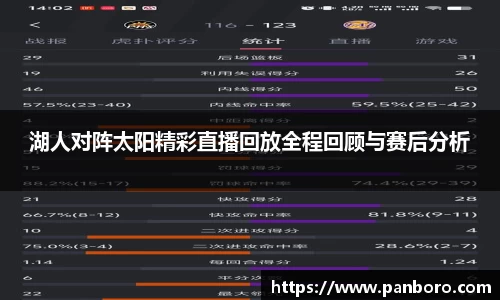 湖人对阵太阳精彩直播回放全程回顾与赛后分析
