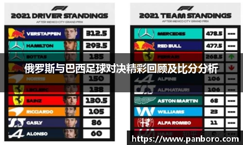 俄罗斯与巴西足球对决精彩回顾及比分分析